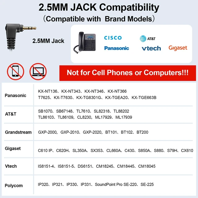Alt view image 4 of 7 - Phone Headset 2.5mm Jack with Microphone & Volume Control, Noise Cancelling Telephone Headsets for Panasonic Vtech AT&T, Cisco, Polycom, Gigaset Cordless Landline Office PhonesBlack