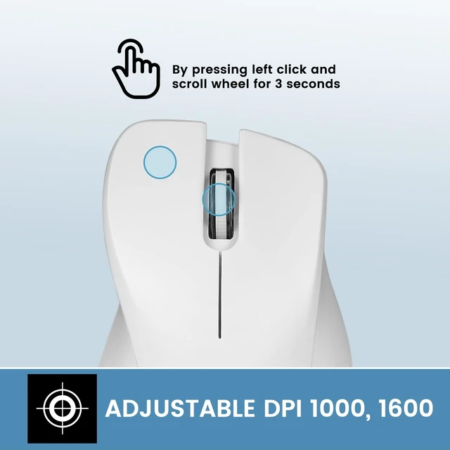 Alt view image 5 of 7 - PERIMICE-621W Wireless Mouse - Silent Click with Ergo Design - Compatible for Desktop and Laptop PC - Wireless 2.4 GHz - White