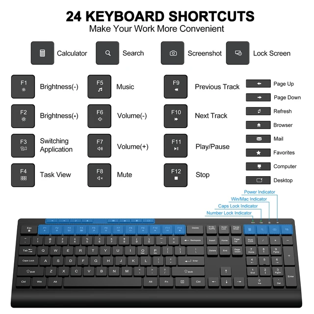 Alt view image 5 of 7 - Wireless Keyboard and Mouse Combo, Quiet Key, Windows & Mac Compatible | 2.4G USB plug & play, full-size keyboard with number pad, multimedia, connection within 10 meters with no delay