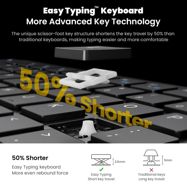 Alt view image 2 of 7 - Full Size Wireless Keyboard and Mouse Combo - Grey | Full size quiet scissor-switch keyboard with number pad, right handed mouse, connect via single included USB-A Nano Receiver