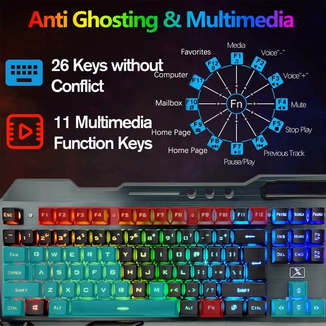 Alt view image 4 of 7 - Wireless Gaming Keyboard and Mouse,RGB Backlit Rechargeable Keyboard Mouse with 5000mAh Battery Metal Panel,Removable Hand Rest Mechanical Feel Keyboard and 7 Color Gaming Mute Mouse for PC Gamer