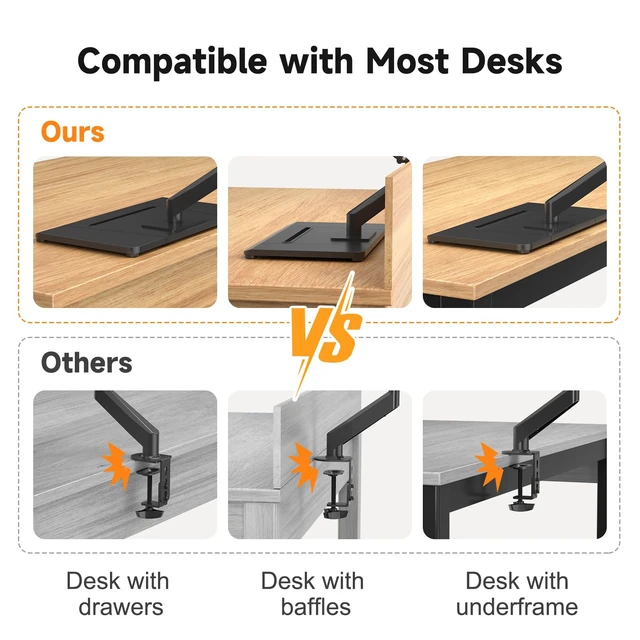 Alt view image 6 of 7 - Single Monitor Mount Gas Spring Arm Mount with Base,Free standing Pneumatic Height Adjustable Monitor Desk Stand for 17 to 35 inch,Holds up to 24.25lbs,Black(ML8XC)