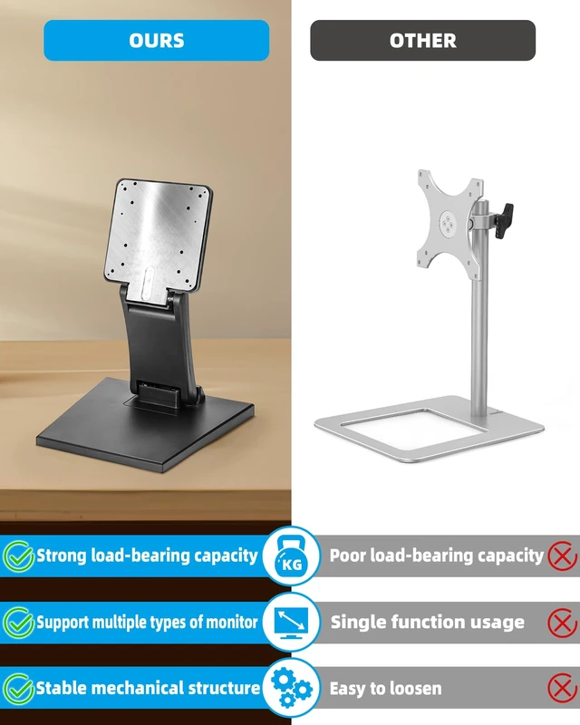 Alt view image 5 of 6 - Adjustable Foldable Single Monitor Mount, Low Profile VESA Monitor Desk Mount 75x75mm & 100x100mm, Fits 10-27 Inch LCD Touch Screens
