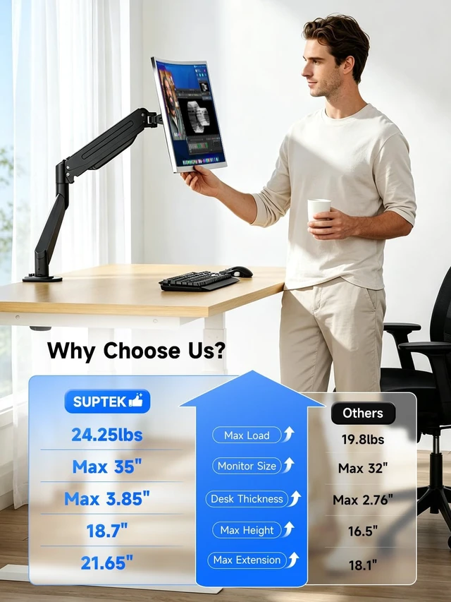 Alt view image 7 of 7 - Single Monitor Arm Fully Adjustable for 17-34-35 Inch Screens | VESA Monitor Mount with Quick Install, Computer Monitor Stand for 32 Monitors, Desk Monitor Mount Holds 24lbs, VESA 75/100mm