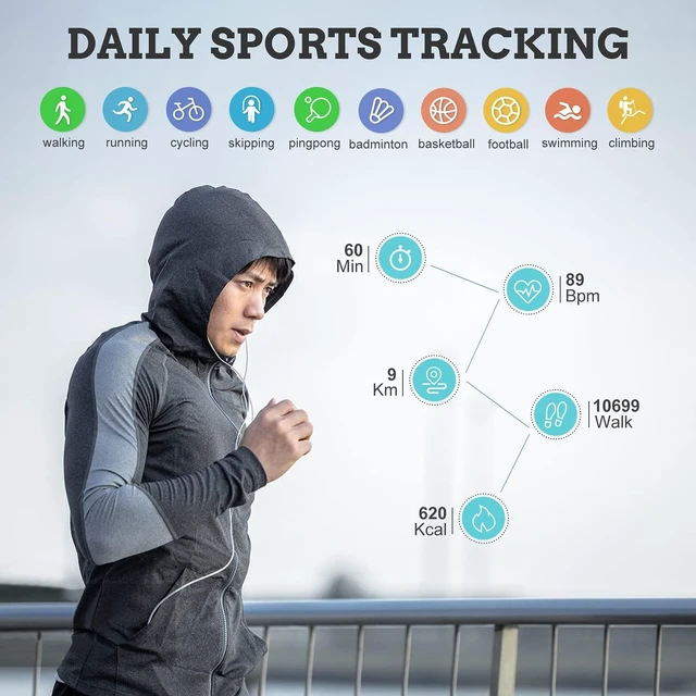 Alt view image 4 of 7 - Men Smart Watch for Android iOS, Bluetooth Calls Voice Chat with Heart Rate/Sleep Monitor Fitness Tracker, 1.3" Full Touch Screen IP67 Waterproof Stainless Steel Activity Tracker for Men