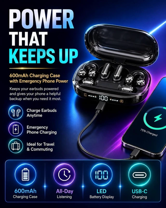 Alt view image 3 of 7 - 6-in-1 Smart Wireless Earbuds Open-Ear Clip-On & Mini Sleep Headphones | Bluetooth 6.0 Dual Chip with Case AI ENC Noise Cancellation 3D Spatial Surround Sound LED Display for Workout Travel(Black)