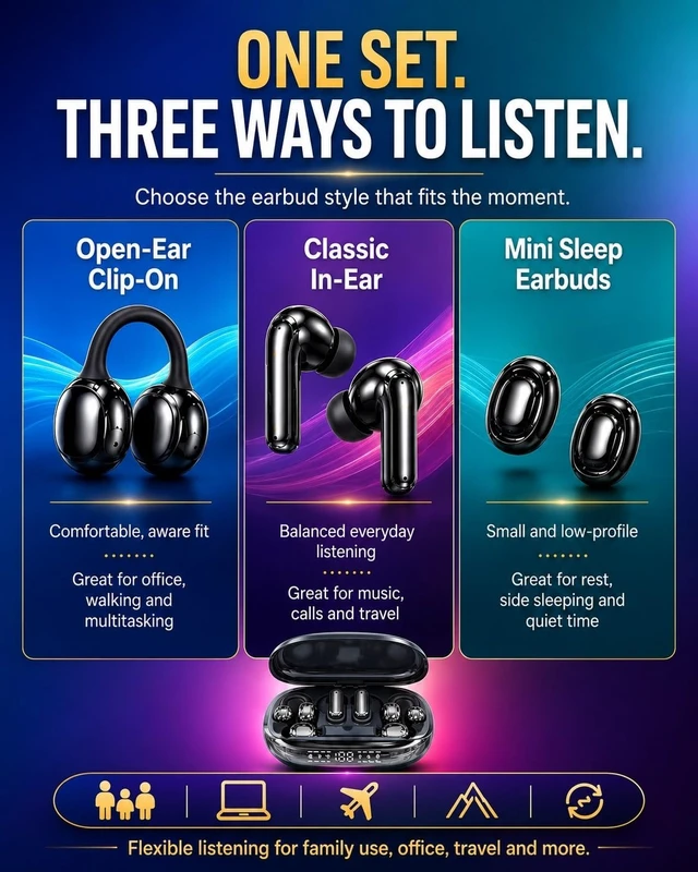 Alt view image 6 of 7 - 6-in-1 Smart Wireless Earbuds Open-Ear Clip-On & Mini Sleep Headphones | Bluetooth 6.0 Dual Chip with Case AI ENC Noise Cancellation 3D Spatial Surround Sound LED Display for Workout Travel(Black)