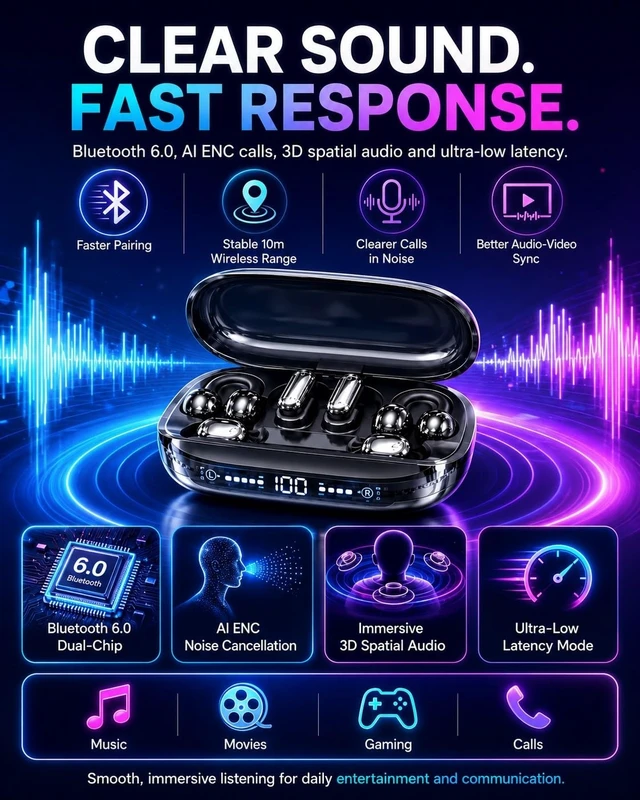 Alt view image 7 of 7 - 6-in-1 Smart Wireless Earbuds Open-Ear Clip-On & Mini Sleep Headphones | Bluetooth 6.0 Dual Chip with Case AI ENC Noise Cancellation 3D Spatial Surround Sound LED Display for Workout Travel(Black)