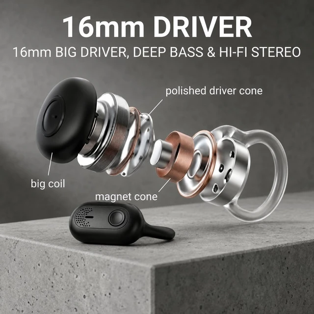Alt view image 3 of 5 - Bluetooth Headphones Wireless Earbuds 360hrs Playtime Wireless Charging Case Digital Display Sports Ear Buds with Earhook Deep Bass IPX7 Waterproof Tablet Over-Ear Earphones for TV Phone Laptop Black