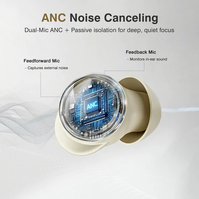 Alt view image 3 of 7 - Sleep Earbuds for Side Sleepers with White Noise & Sleep Mode, ANC Noise Canceling Headphones for Sleeping, Ultra-Long Battery Mini Invisible Earbuds, Bluetooth 6.0 with Translation Function, Black