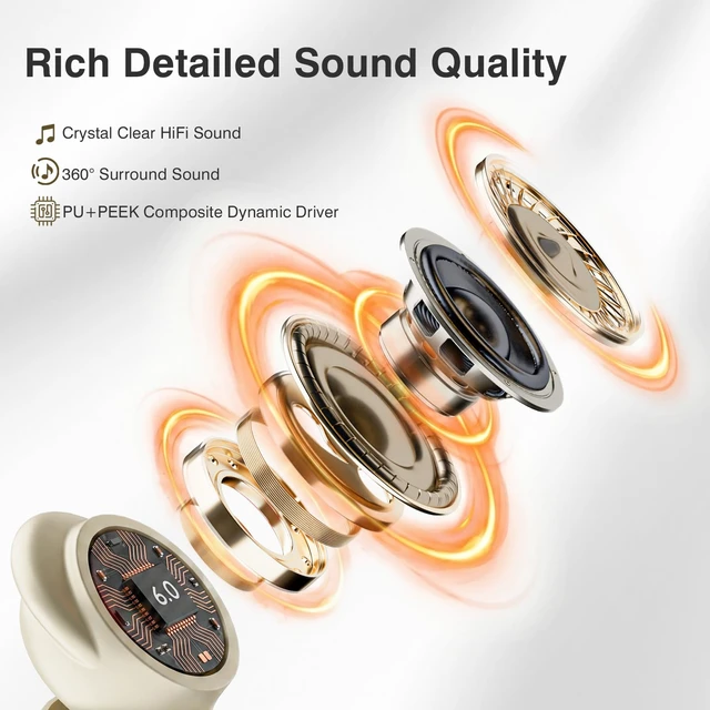 Alt view image 7 of 7 - Sleep Earbuds for Side Sleepers with White Noise & Sleep Mode, ANC Noise Canceling Headphones for Sleeping, Ultra-Long Battery Mini Invisible Earbuds, Bluetooth 6.0 with Translation Function, Black