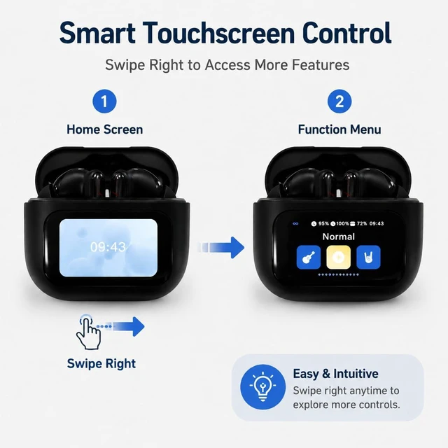 Alt view image 6 of 7 - Duo Touch Screen Wireless Earbuds, Bluetooth 5.4 ANC in-Ear Headphones | 5 EQ Modes, ANC Noise Cancelling/Transparency/ Normal Mode, IPX4 Bluetooth Earbuds, Seven-language support
