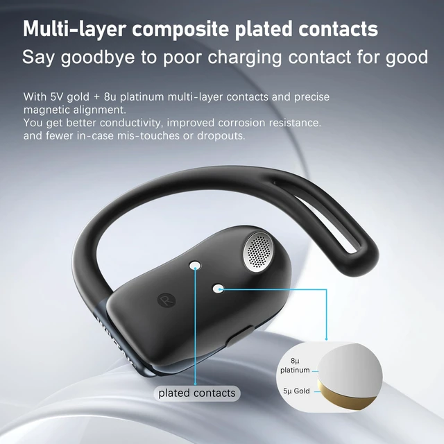 Alt view image 5 of 7 - Wireless Earbuds, Open-Ear Sports Bluetooth Headphones, Acoustic Chamber Audio, ANC Call Noise Reduction, Smart Digital Display Charging Case, IPX5 Water Resistant, for Cycling Work
