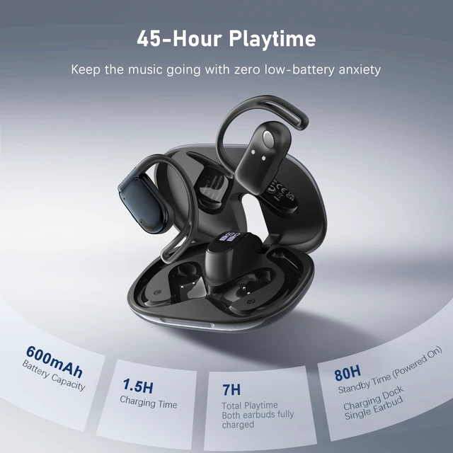 Alt view image 7 of 7 - Wireless Earbuds, Open-Ear Sports Bluetooth Headphones, Acoustic Chamber Audio, ANC Call Noise Reduction, Smart Digital Display Charging Case, IPX5 Water Resistant, for Cycling Work