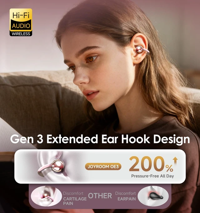 Alt view image 3 of 7 - Clip-On Earbuds Gen 3, Open-Ear Wireless Bluetooth 6.0 Headphones with Mic, Secure Fit for Small Ears & Glasses Wearers, 50H Playtime, ENC, IPX5 Waterproof Sport Ear Buds (Pink)