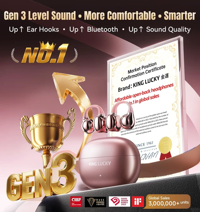 Alt view image 2 of 7 - Clip-On Earbuds Gen 3, Open-Ear Wireless Bluetooth 6.0 Headphones with Mic, Secure Fit for Small Ears & Glasses Wearers, 50H Playtime, ENC, IPX5 Waterproof Sport Ear Buds (Pink)