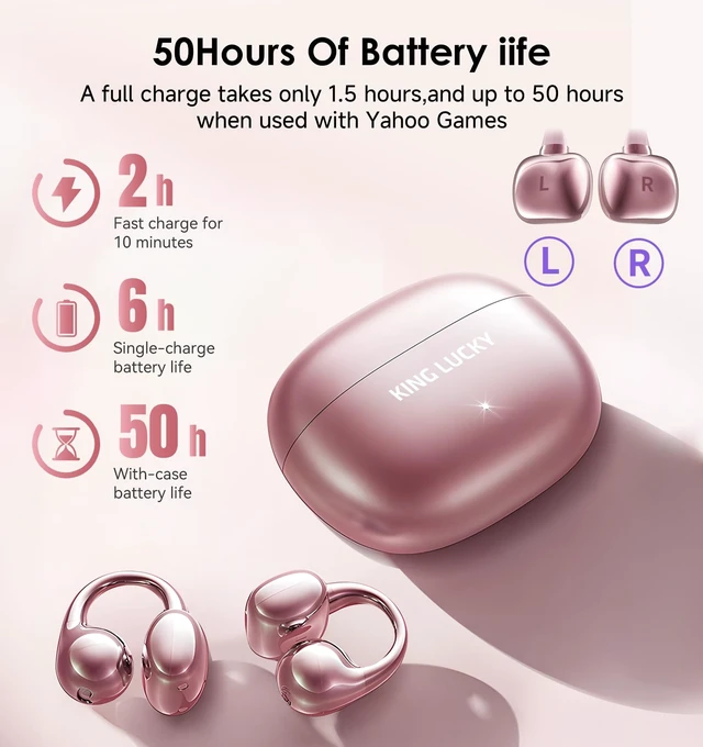 Alt view image 6 of 7 - Clip-On Earbuds Gen 3, Open-Ear Wireless Bluetooth 6.0 Headphones with Mic, Secure Fit for Small Ears & Glasses Wearers, 50H Playtime, ENC, IPX5 Waterproof Sport Ear Buds (Pink)