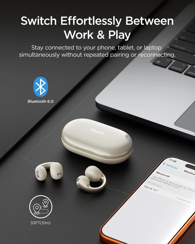 Alt view image 6 of 7 - Open Ear Earbuds, Clip-On Design, Wireless Bluetooth 6.0 X7, White | Ultra-Light 4.8g, Smart Digital Display, Clear Sound, Secure Fit for Travel/Yoga/Sports, IPX4 Water Resistant, Touch Control