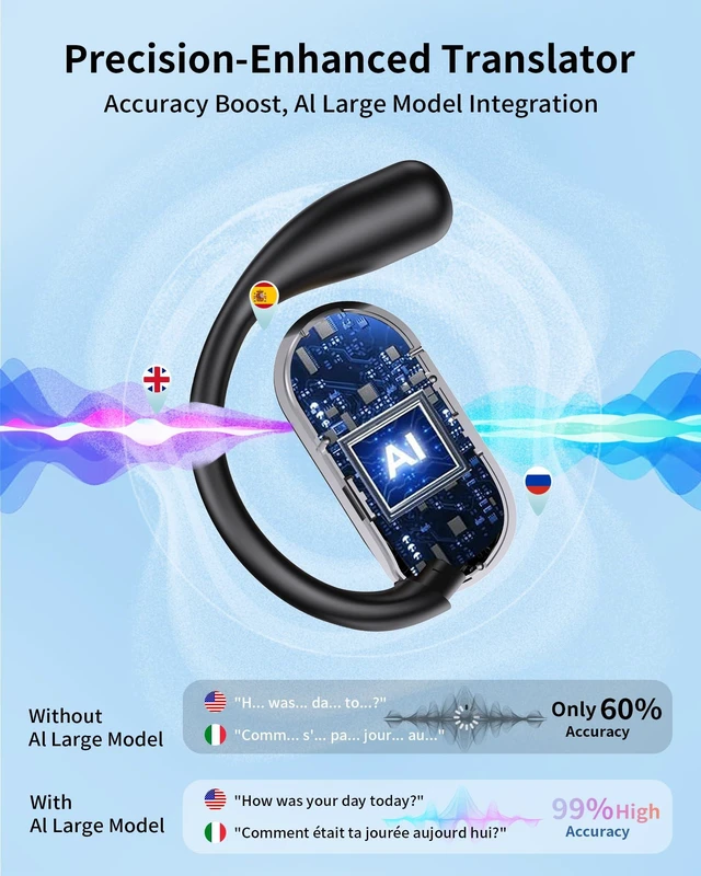 Alt view image 3 of 7 - AI Translation Earbuds Real Time,199+ Language Translator Earbuds Open Ear | No Subscription Translating HeadphonesAI Optimized Audio, Audifonos Traductores Inglés , 6-in-1 Smart Headphones