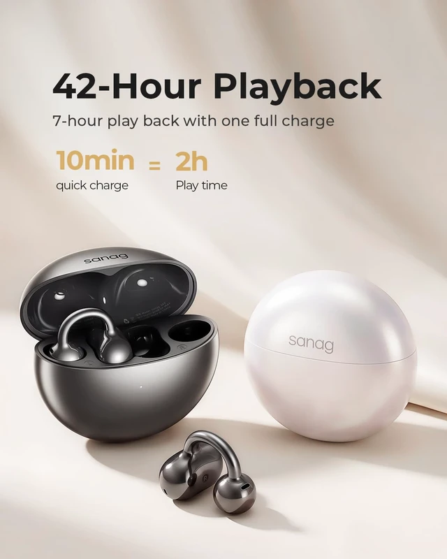 Alt view image 5 of 7 - S6S Ultra Open Ear Earbuds Clip On Wireless Bluetooth Headphones | Running Comfortable Lightweight Stable Fit Gym Sports Headphones 42 Playtime IP67 Waterproof Powerful Sound Black
