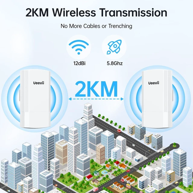 Alt view image 2 of 7 - Wireless Bridge, 5.8G 100Mbps 2KM Point to Point WiFi Bridge | Long Range Outdoor CPE with 2x100Mbps LAN Ports, 24V PoE Injector, Ideal for Barn, Garage, or Shop Network Extension