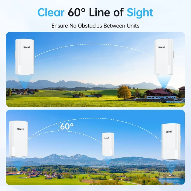 Alt view image 5 of 7 - Wireless Bridge, 5.8G 100Mbps 2KM Point to Point WiFi Bridge | Long Range Outdoor CPE with 2x100Mbps LAN Ports, 24V PoE Injector, Ideal for Barn, Garage, or Shop Network Extension