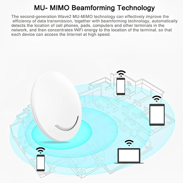Alt view image 3 of 7 - Dual Band Gigabit POE Wireless WiFi Access Point WiFi Repeater | Long Range 5Ghz 1200Mbps Ceiling Mounted AP Wireless Access Point | Mesh, Seamless Roaming & MU-MIMO | PoE Powered