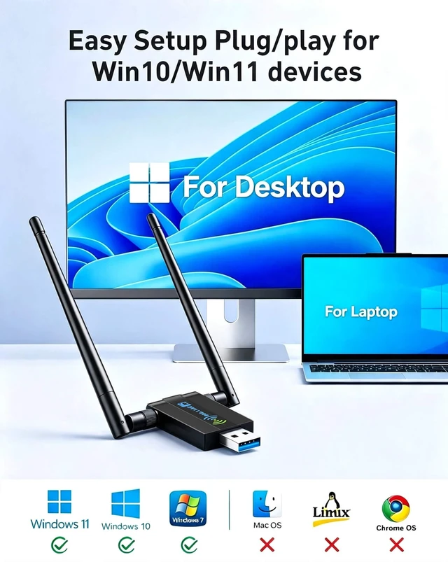 Alt view image 5 of 7 - USB WiFi Adapter for Desktop PC,AC1300Mbps Dual Band 5dBi Antennas | AC1300Mbps dual band | 867Mbps 5GHz + 400Mbps 2.4GHz | 2x 5dBi antennas | USB 3.0 | MU-MIMO | WPA3 | Plug & Play for Win11/10
