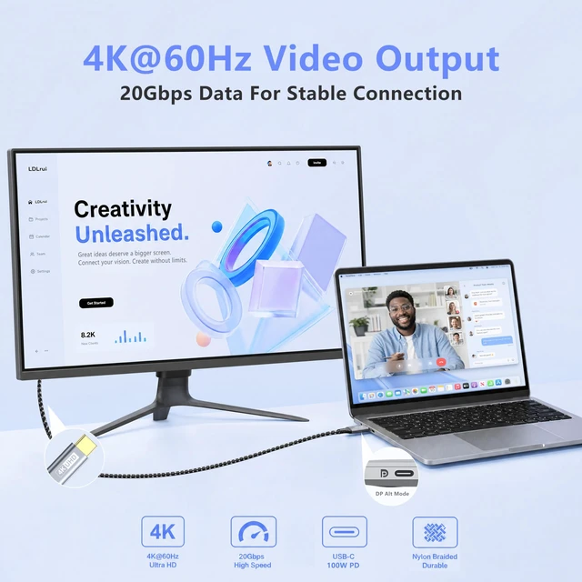 Alt view image 3 of 7 - USB C Data Cable 20Gbps High-Speed Transfer, 3FT 2-Pack, USB 3.2 Gen 2x2 | 4K@60Hz USB C Monitor Cable, 100W PD Fast Charging, Portable Monitors, External SSDs, Docks, Braided Nylon