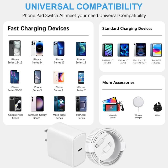 Alt view image 3 of 6 - iPhone 18 17 16 15 Charger Fast Charging 3Pack USB C Charger Type C Charger | 6FT Cable for iPhone 18/18 Pro/18 Pro Max/iPhone Duo/17/17 Plus/17 Pro/17 Pro Max/16/16 Plus/16 Pro Max/15 Pro Max