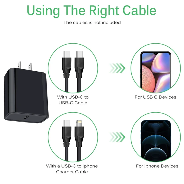 Alt view image 4 of 7 - Type C Charger Fast Charging Block Android Motorola Phone Charger | for Moto G Stylus 2026 2025 /G 17 Power/Edge 70 Fusion+/Razr Fold/Edge/G Play/G Power USB C Wall Charger Block Power Adapter