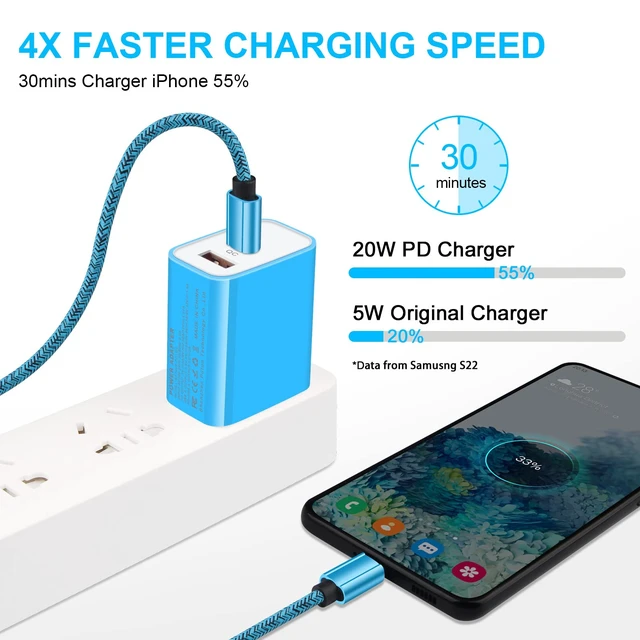 Alt view image 2 of 7 - USB C Wall Charger, 20W Dual Port Fast Charging Block Android Phone Charger | Type C Charging Cable for Samsung Galaxy A17 A16 5G A15 A54 A14 A53 A13 S25 S24 S23, Google Pixel 10a 10 Pro XL 9a