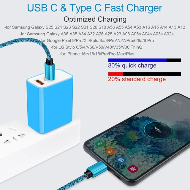 Alt view image 3 of 7 - USB C Wall Charger, 20W Dual Port Fast Charging Block Android Phone Charger | Type C Charging Cable for Samsung Galaxy A17 A16 5G A15 A54 A14 A53 A13 S25 S24 S23, Google Pixel 10a 10 Pro XL 9a