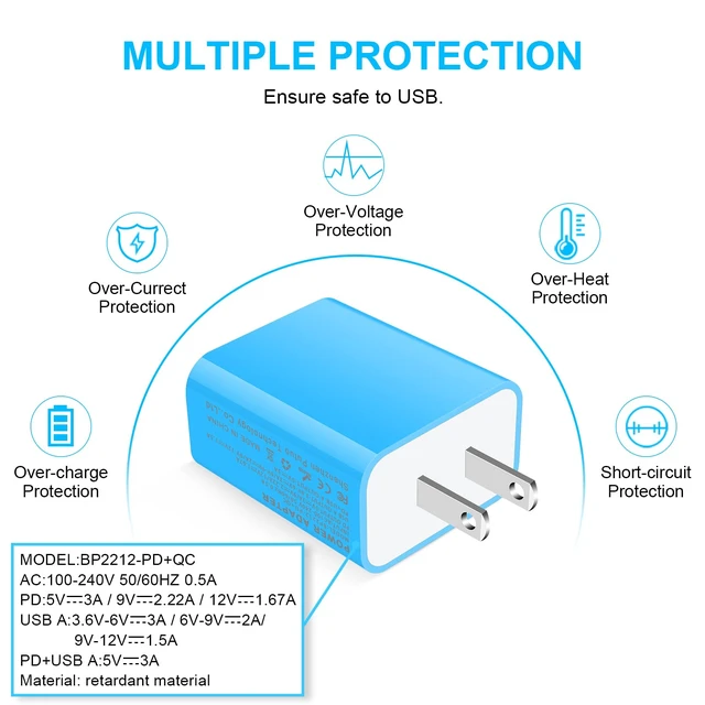 Alt view image 6 of 7 - USB C Wall Charger, 20W Dual Port Fast Charging Block Android Phone Charger | Type C Charging Cable for Samsung Galaxy A17 A16 5G A15 A54 A14 A53 A13 S25 S24 S23, Google Pixel 10a 10 Pro XL 9a