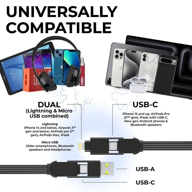 Alt view image 2 of 6 - inCharge XL 6-in-1 Multi Charging Cable, Portable USB and USB-C Cable with 100W Ultra-Fast Charging Power, 1 Ft/0.3m, Urban Black