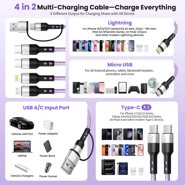 Alt view image 3 of 7 - Dual Type-C 4 in 2 Multi Charging Cable, USB A/C to Dual USB C/IP/Micro USB | Travel Essential for Airplane & Cruise, Chargers for Multi Devices,Compatible for iPhone 17-8, Android/Galaxy/Tablet-5FT