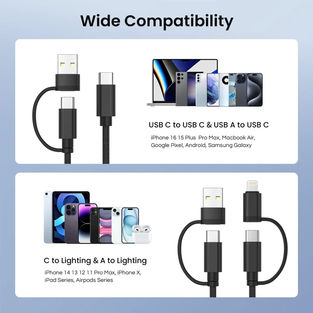 Alt view image 7 of 7 - 4 in 1 USB C Charger Cable for Samsung Galaxy S25 S24 Plus Ultra | 60W Fast Charging Multi Charger Cord with USB A Converter/iOS/Type C for iPhone 18 17 16 15 Pro,iPad Air 4 5,A42 A51 A72,10ft