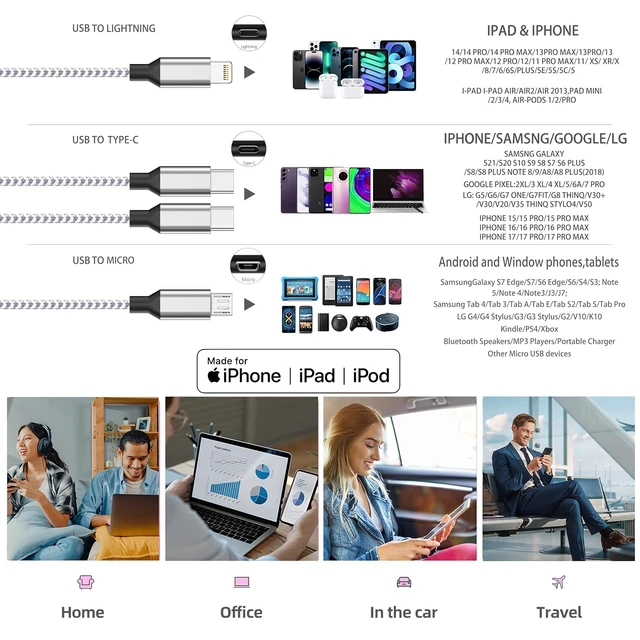 Alt view image 5 of 7 - 4 in 1 Multi Charging Cable 4ft 2 Pack,Braided MFi Certified Charger Cable | Nylon Braided iPhone Charger,Universal Phone Cord with Type-C,Micro USB,IP for iPhone17-5/Android