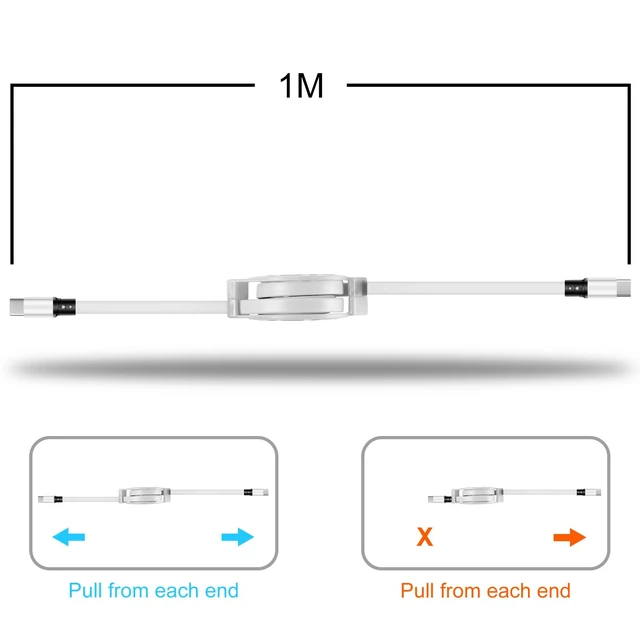 Alt view image 5 of 6 - USB C Cable,60W Retractable C to C Fast Charging Cable,Type C Charger Cord for iPhone 17 16 15 Pro Max, iPad Air 4, Galaxy S24 S23 Android iOS Type C Cell Phones Tablets Universal Use (2Pack/White)