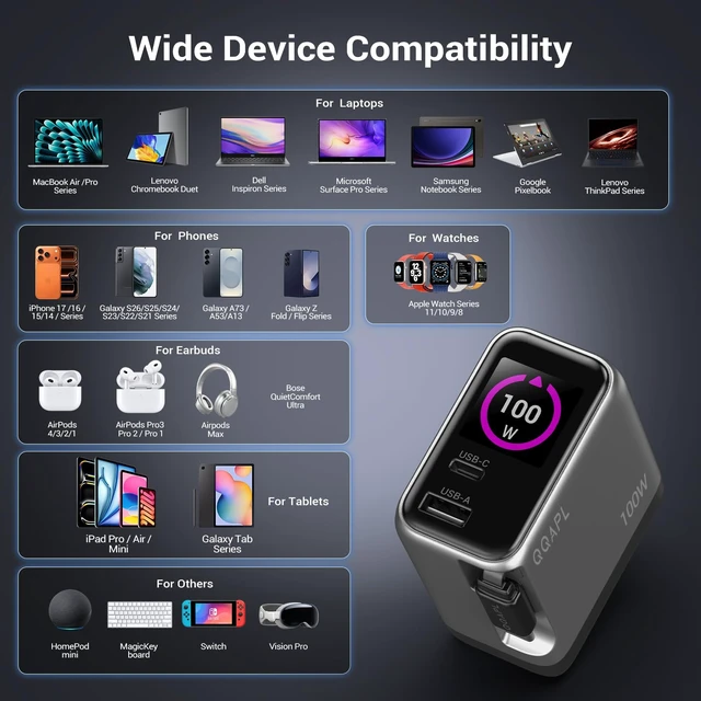 Alt view image 7 of 7 - 100W Retractable USB C Wall Charger,3-Port Gan Charger with Display | Built-in Cable, PD3.2 AVS PPS Super Fast Charging for iPhone 18/17/16, Macbook Pro/Air Laptop, Samsung Galaxy(Non-Battery)