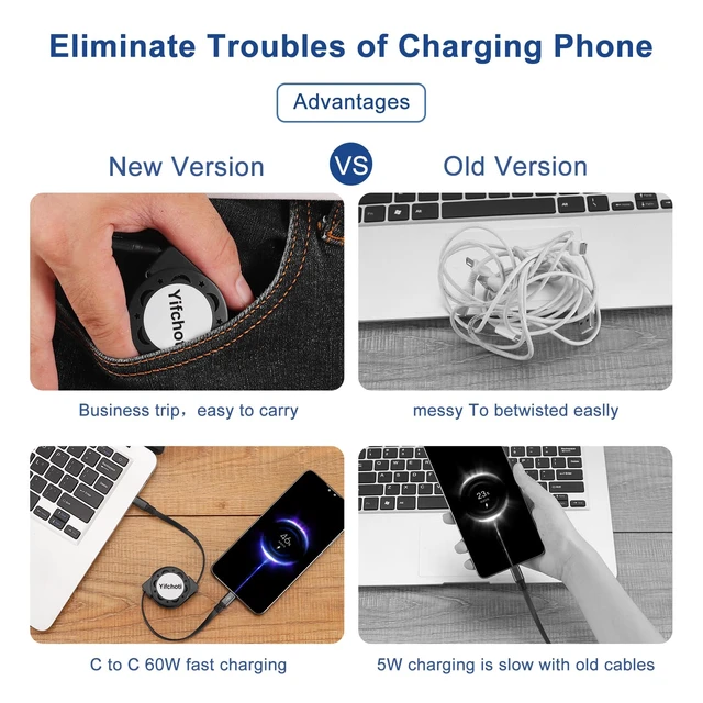 Alt view image 4 of 7 - 3 Pack PD 60W Retractable Charging Cable and Data Transfer, Type C to C Charger Port Adapter,Fast QC3.0 Charge Cord for iPhone 17/16 /15Plus/ Pro Max, MacBook Pro, Pro Air, Android and Tablets