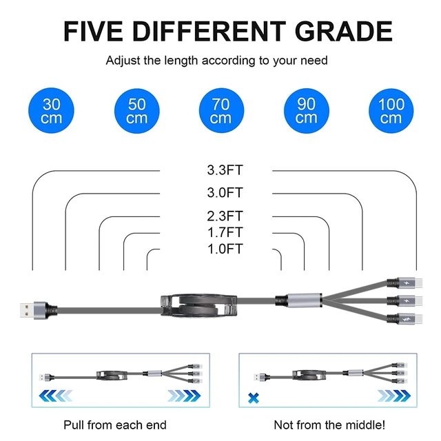 Alt view image 7 of 7 - USB C Splitter Multi Charging Cable,3 in 1 Fast Charging Cord,3.3Ft 3 Pack | QC 3.0 Sync Data Charger Cord,with 3 USB C Port Fits for iPhone18 17 16 15 Pro Max Plus, Pad, Galaxy S23 Tablets (Grey)