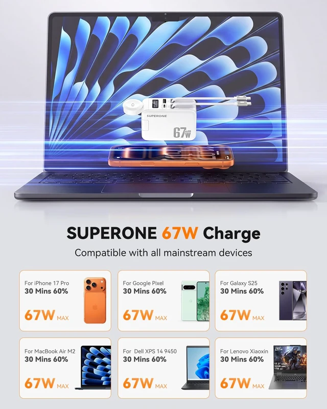 Alt view image 3 of 7 - 67W Fast Retractable USB C Charger with Dual Braided Cables | 5 in 1 Retractable Wall Charger, 4-Port Charger Block Travel Essentials for iPhone 17/16/15/14/13/12,iPad,Galaxy, iWatch
