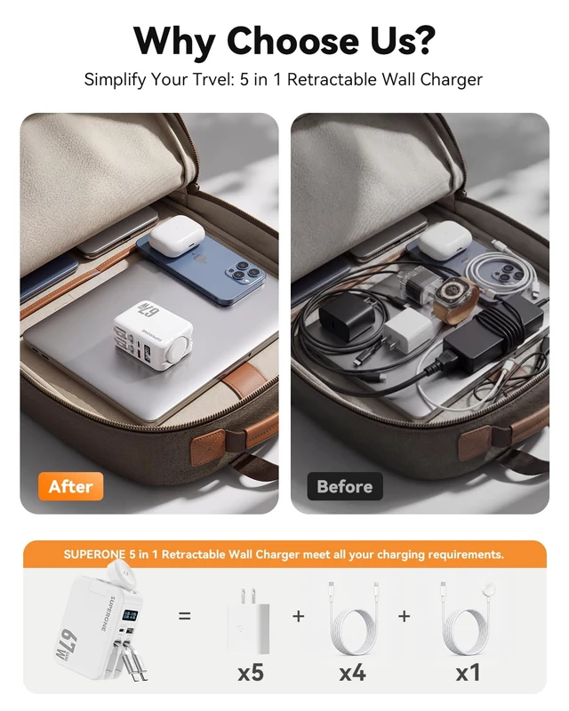 Alt view image 7 of 7 - 67W Fast Retractable USB C Charger with Dual Braided Cables | 5 in 1 Retractable Wall Charger, 4-Port Charger Block Travel Essentials for iPhone 17/16/15/14/13/12,iPad,Galaxy, iWatch