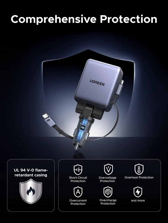 Alt view image 7 of 7 - 150W 4-Port Retractable Car Charger with 100W Retractable Cable | 3 USB-C 1 USB-A, For iPhone 18 Pro Max 18 Duo 17 16 15 14 13 12 series, Galaxy S26 S25 S24 Ultra, iPad, MacBook, and more