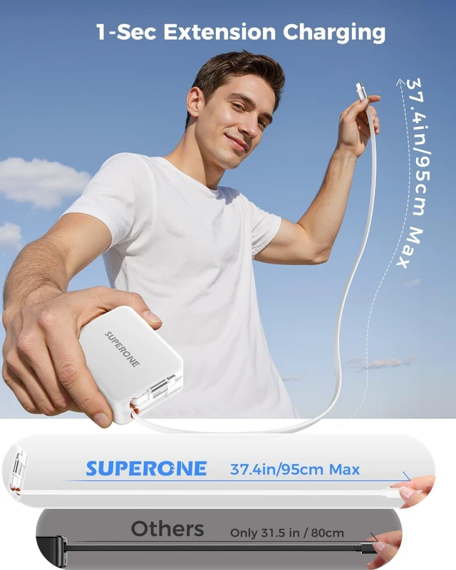 Alt view image 2 of 7 - 4 in 1 Retractable Wall Charger Plug with Dual USB C Cables 3.3FT | 2026 Upgrade Retractable Charger, 35W Fast Charging Retractable Phone Charger for iPhone 17/16/15/14 iPad Galaxy Pixel Tablet