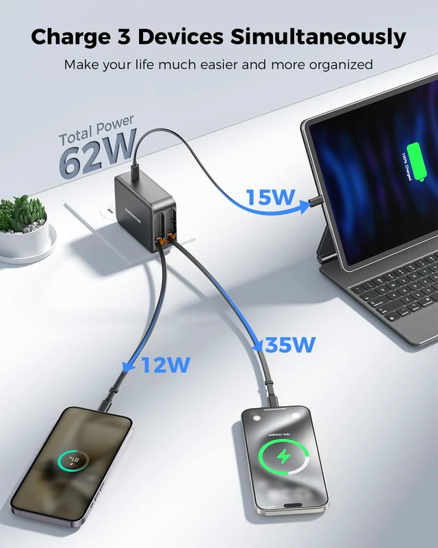 Alt view image 4 of 7 - 62W Retractable Wall Charger with Dual USB C Cables | 3-Port USB C Charger Block, 35W Phone Chargers Fast Charging for iPhone 17/16/15 Series, Pad, Tablet, LG, Samsung and More