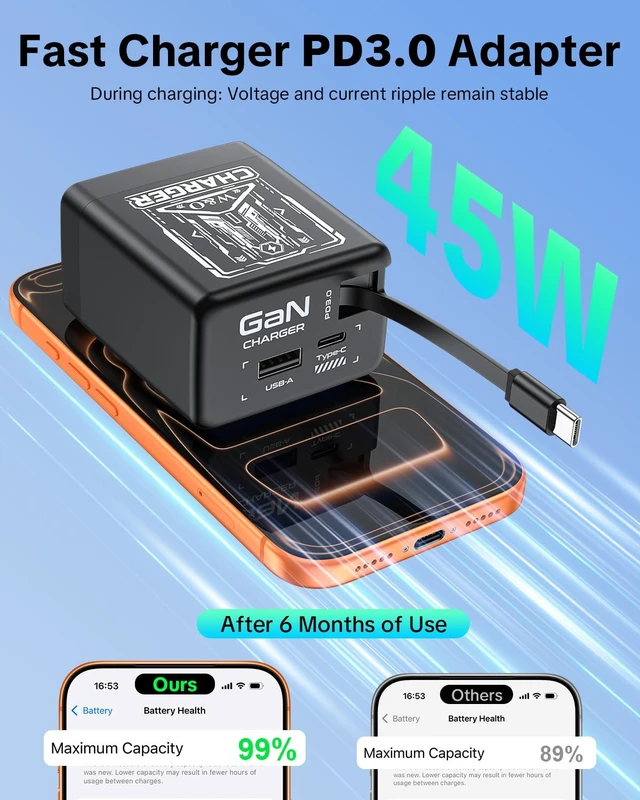 Alt view image 4 of 7 - Retractable Phone Charger with USB C Cable for iPhone17/16/15 | 47.2in 45W C-type dual port gan charger, suitable for fast charging of iPhone, wall charger for GalaxyS26/iPad/Airpods