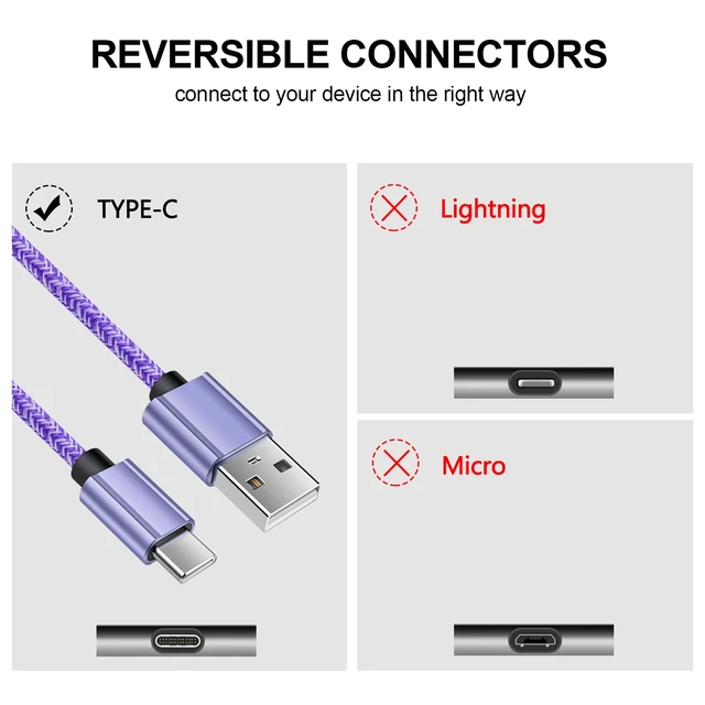 Alt view image 2 of 7 - Google Pixel Charger 6FT USB C Fast Charging Cable | for Google Pixel 11 10a 10 Pro XL 10 Pro Fold 9a 9 Pro 8 7,C Type Cord Charger Fast Charger for iPhone 17e 17 Pro Max 17 16e