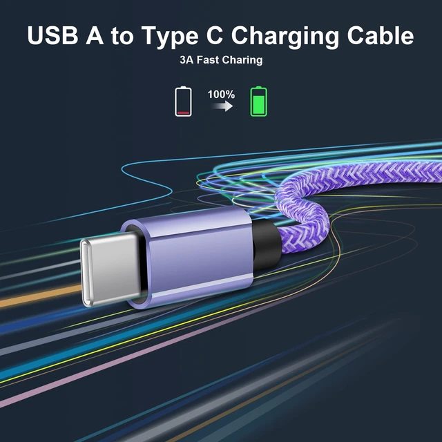 Alt view image 3 of 7 - Google Pixel Charger 6FT USB C Fast Charging Cable | for Google Pixel 11 10a 10 Pro XL 10 Pro Fold 9a 9 Pro 8 7,C Type Cord Charger Fast Charger for iPhone 17e 17 Pro Max 17 16e